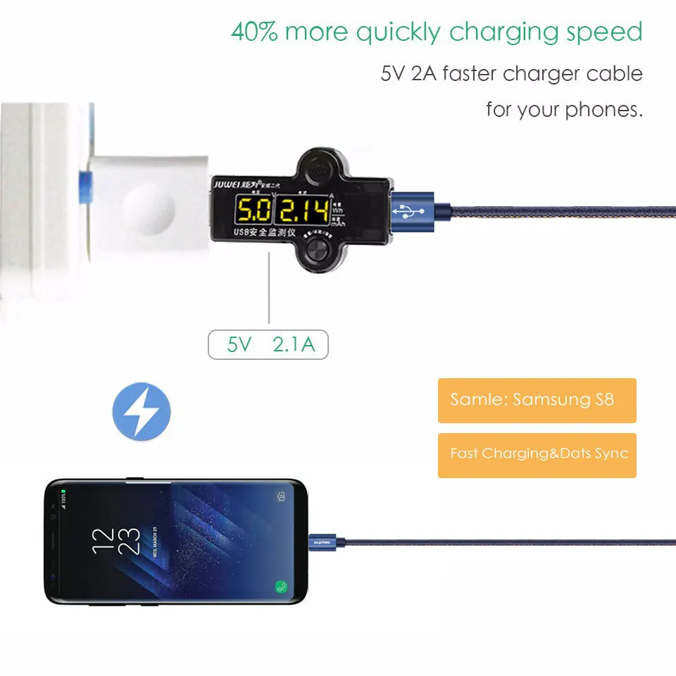 SUPTEC Тип usb C кабель для samsung Galaxy S9 S8 Note 8 плюс быстрый зарядный Xiaomi Mi 5 Oneplus 6 usb-C Кабель