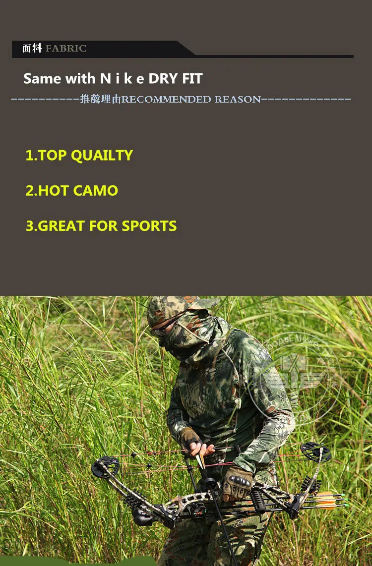 Tactical Crew Neck с длинным рукавом сетка TRU T футболка Kryptek Camo Highlander