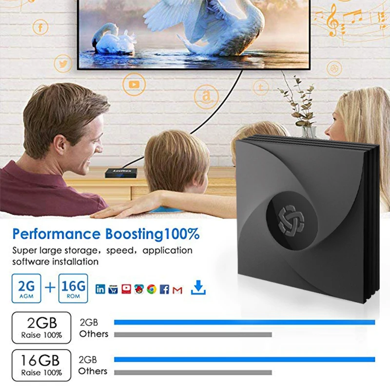 XiPu промышленность продукт Android tv Box HLQ RK3328 OS9.0 2 ГБ 16 ГБ с 1 год IP tv и I8 Клавиатура