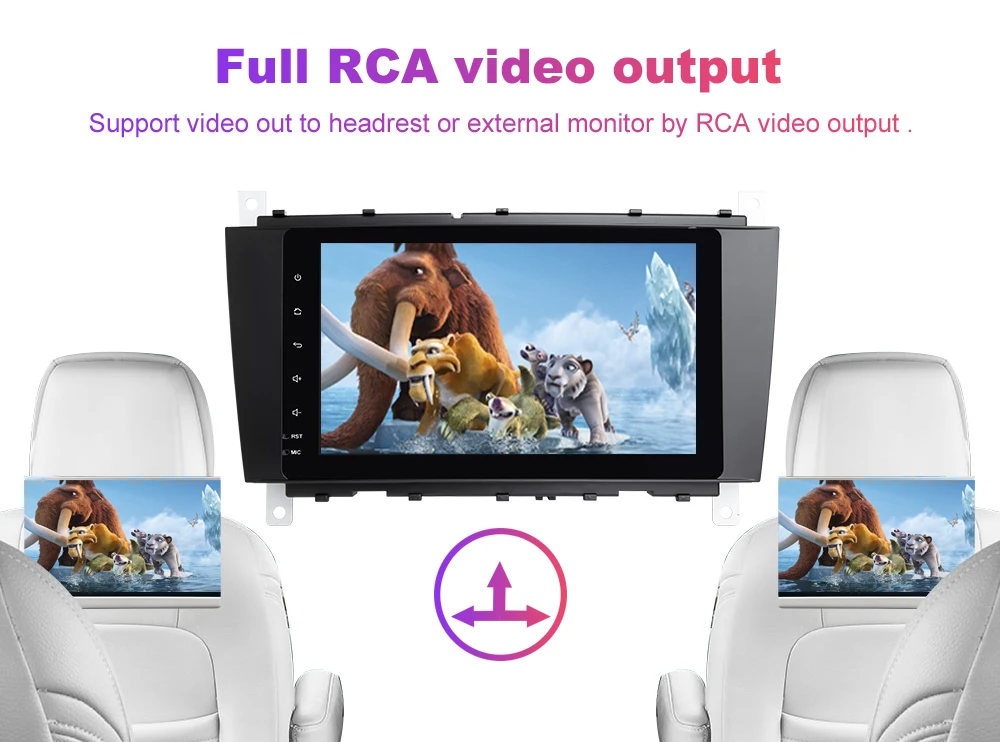 Xonrich автомобильный мультимедийный плеер 2 Din Android 9,0 gps Авторадио для Mercedes/Benz/Sprinter/W203/W209/A180/Viano/Vito/a-класс ISP