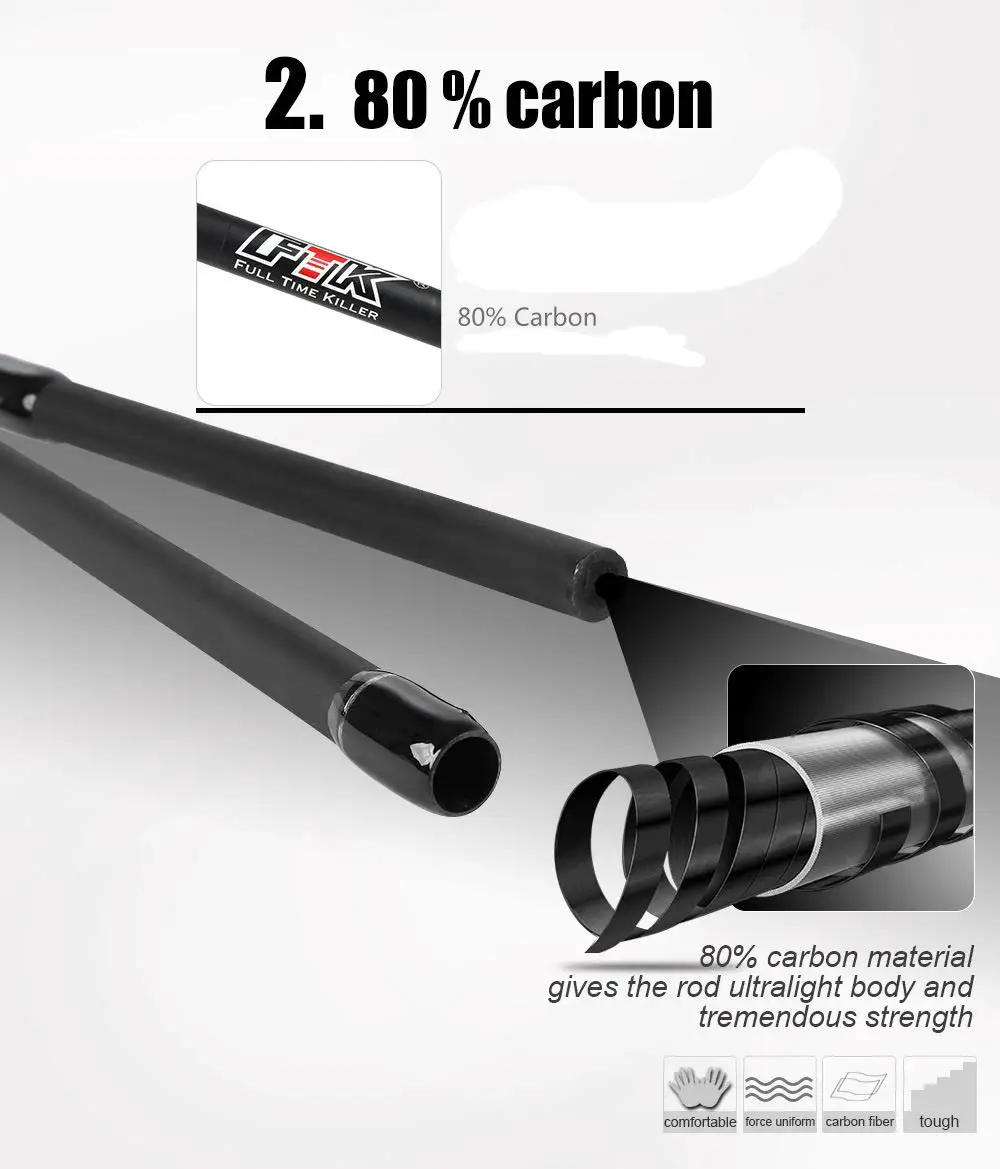 2-Section Fishing Rod Fishing Pole Carbon Fiber Spinning Rod Travel Medium Light Spinning Rods Freshwater Saltwater Travel Fish