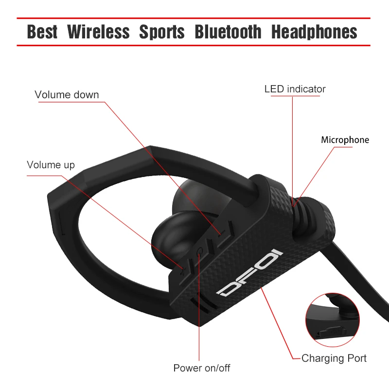 Беспроводные наушники Bluetooth водостойкие спортивные для телефона с микрофоном
