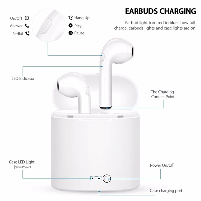 I7s TWS Мини Bluetooth Беспроводные наушники с зарядным боксом спортивные гарнитуры для