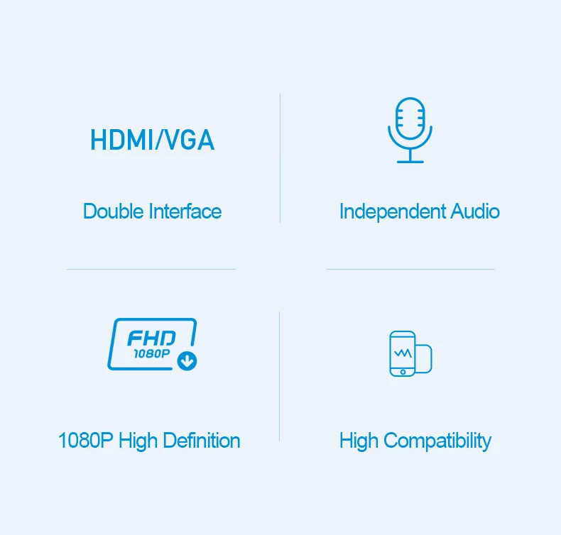 Hagибис HDMI VGA HD адаптер ПК видео конвертер аудио адаптер мобильный телефон/ноутбук подключен к телевизору для iPhone XS 8 iPad Android