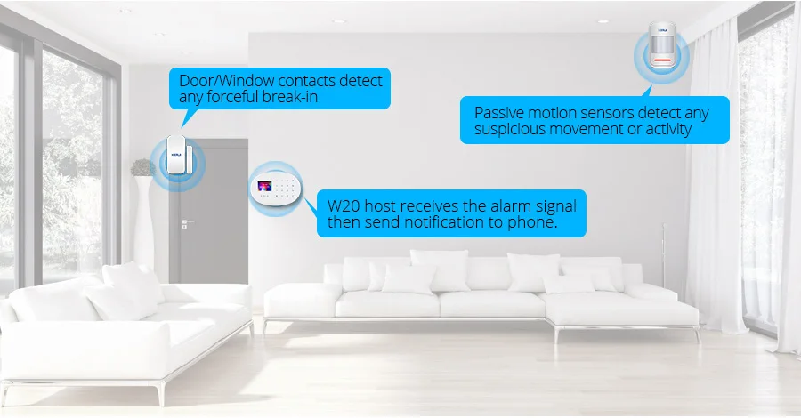 KERUI wifi GSM домашняя система охранной сигнализации с 2,4 дюймов TFT сенсорной панелью приложение управление RFID карта беспроводной умный дом Охранная сигнализация