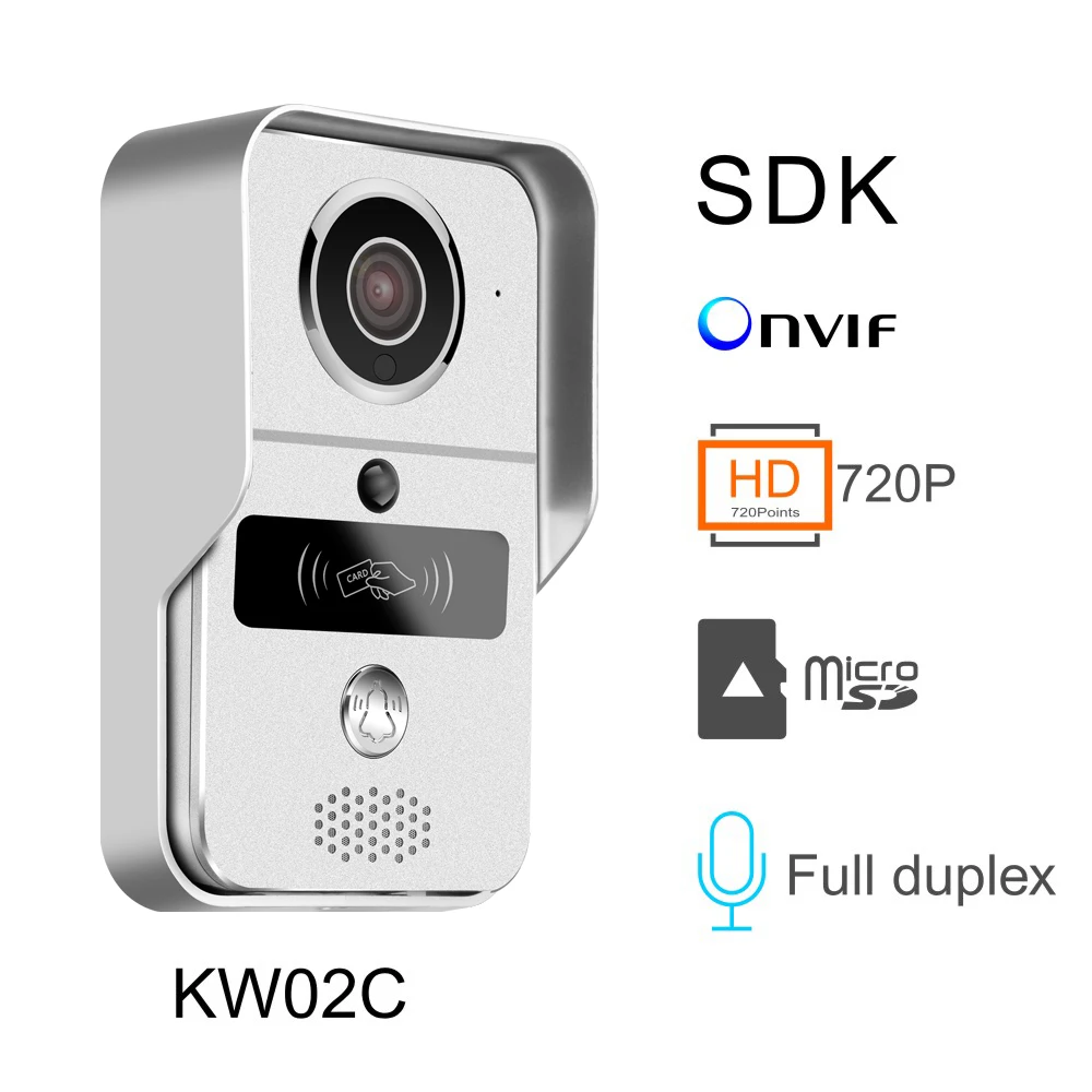 2018 Konx kw02c H.264 Смарт видео Дверные звонки с rfid карты дуплекс домофон поддерживает
