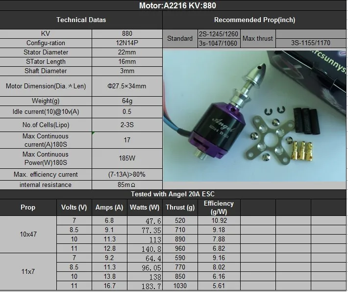 SUNNYSKY Angel A2216 880KV бесщеточный двигатель/3 мм 185 Вт Подходит 1245 1260 1155 1170 опора|angelic