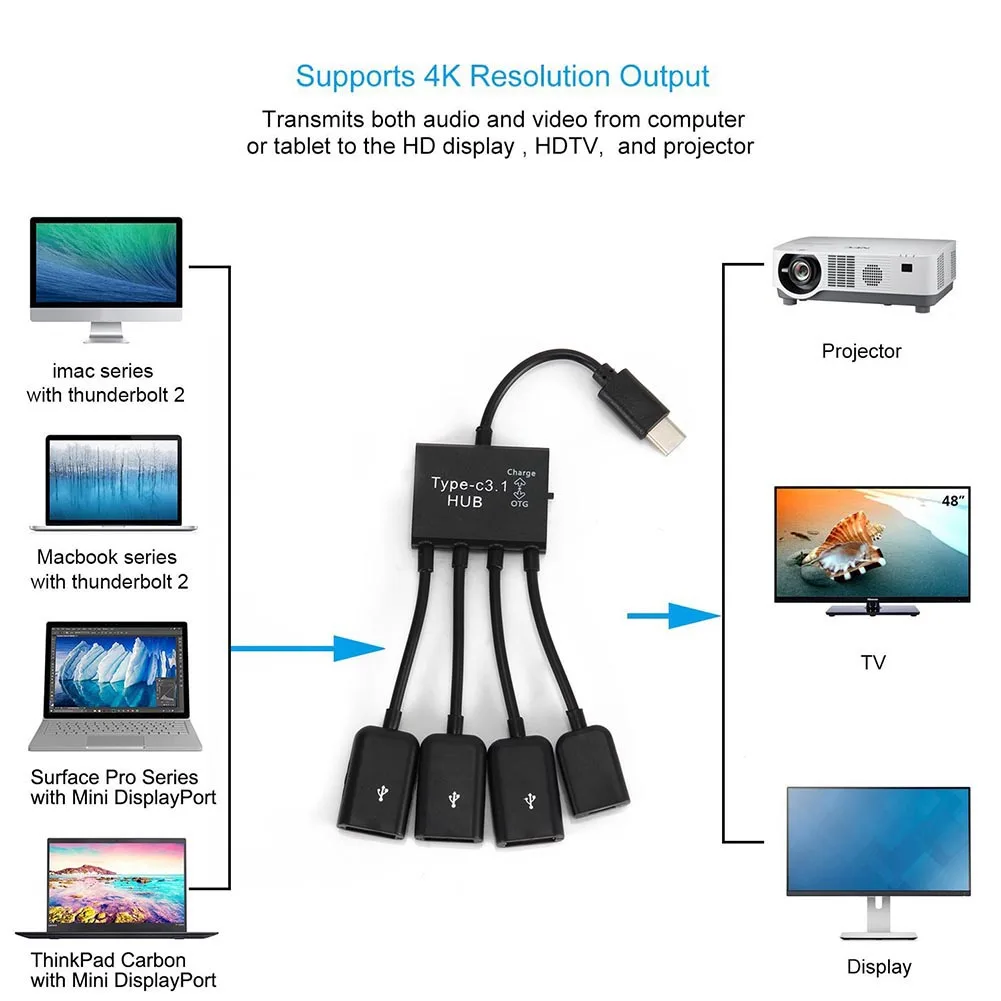 Новинка Лидер продаж адаптер 4 в 1 с разными портами типа C на USB 2 0 кабель OTG