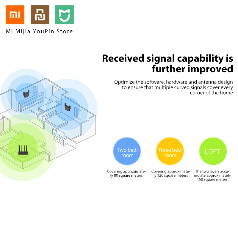 Оригинальный Wi-Fi роутер Xiaomi 300M усилитель Pro сетевой расширитель ретранслятор