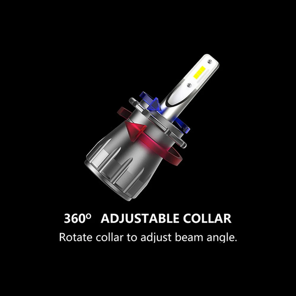 Новинка 2019 автомобильные фары для освещения 6000K 40W 4800lumenS7 светодиодные лампы фар