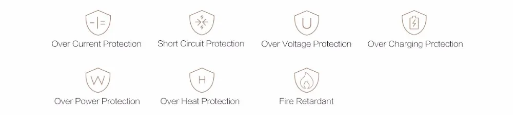 ORICO 5V4A 4 порта USB зарядное устройство портативное дорожное настольное зарядное устройство адаптер EU US UK зарядное устройство для телефона планшета