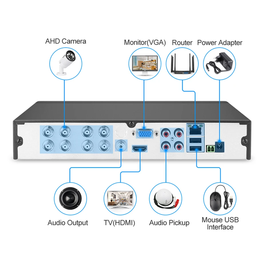 Techege 8CH 1080P камера безопасности Система 8ch DVR HDMI видео выход Водонепроницаемая 2 Мп