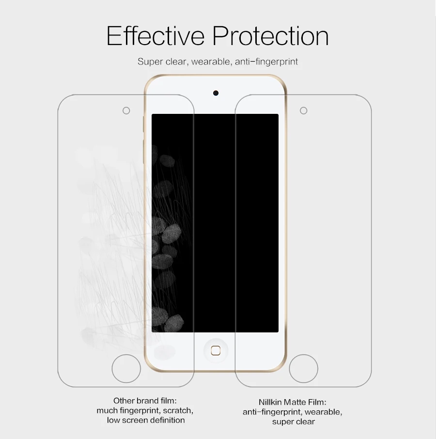 2 шт./лот NILLKIN Антибликовая матовая защитная пленка для экрана Apple ipod touch 6 +