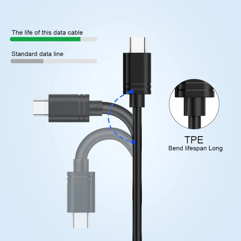 ! ACCEZZ 2 шт. Micro USB кабель для передачи данных Samsung Galaxy S7S6 Edge Huawei Xiaomi 4 Redmi Note 5 Pro