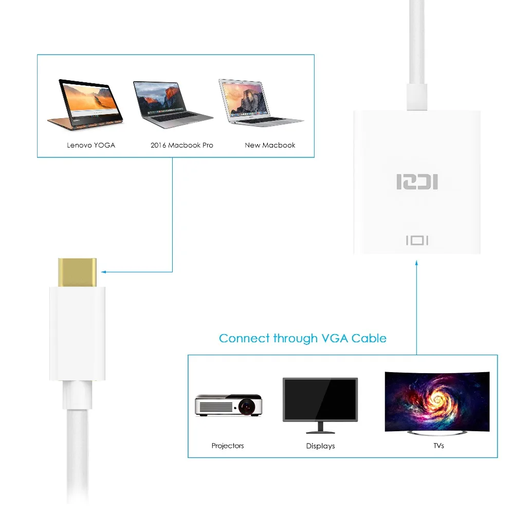 ICZI usb type C VGA конвертер адаптер 3 1 c USB кабель для Apple Dell Yoga Lumia|to vga|vga cablevga converter |