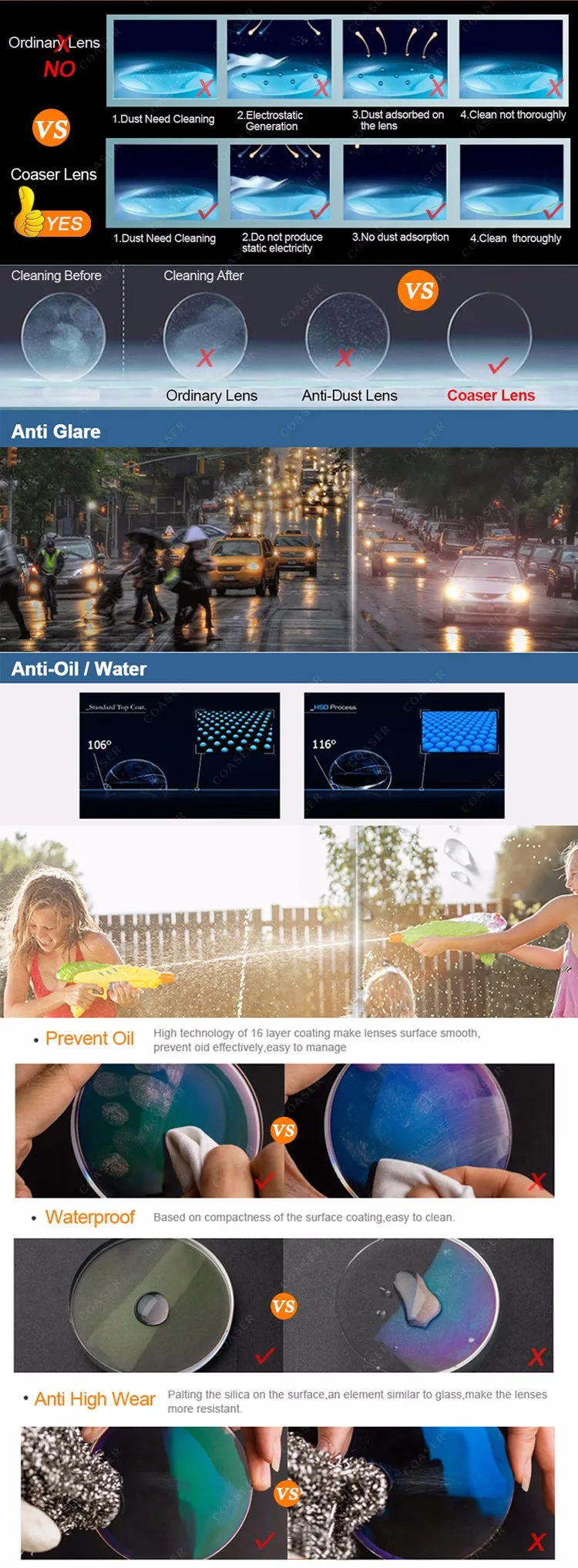 COASER OV5186 круглые ацетатные оправы для очков, поляризованные солнцезащитные очки для мужчин и женщин, брендовые дизайнерские Винтажные Солнцезащитные очки Gafas De Sol