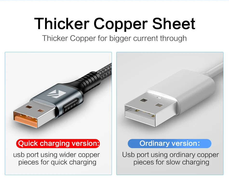 FLOVEME 5A Supercharge usb type C кабель для huawei mate 20 iPad Pro Oneplus 5 QC 3,0 быстрое зарядное устройство USB C кабель для Xiaomi samsung