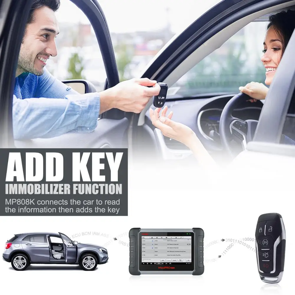 Autel MaxiPRO MP808K OBD2 сканер Авто диагностический инструмент OBD Автомобильный Диагностический Авто scania сканер automotriz Профессиональный vag com