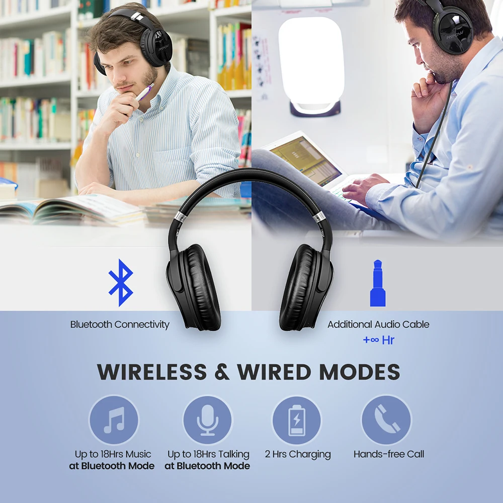Наушники 2 го поколения Mpow H5 с шумоподавлением Bluetooth наушники микрофоном
