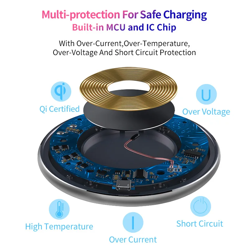 Зарядное устройство Power4 с льняной поверхностью для быстрой беспроводной зарядки