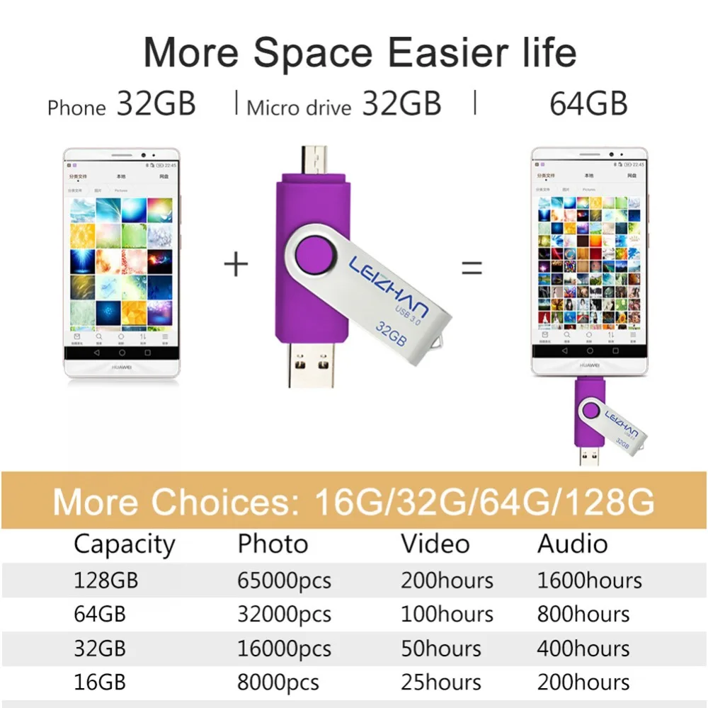 LEIZHAN USB флеш накопитель 3 0 64 ГБ 32 Micro на Android 16 флэш диск 8 usb ключ|USB флэш-накопители| |