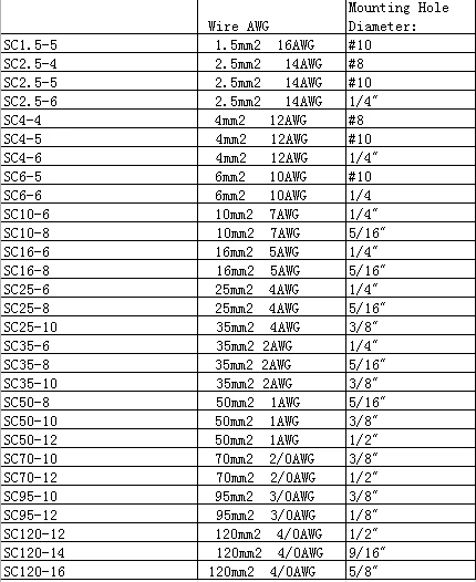 100 X медные трубки клеммы аккумуляторные кабельные наконечники/люверсы Размеры 25 мм 4AWG 1/" 5/16 дюйма батарея Кабельный соединитель клемма SC25-6/8