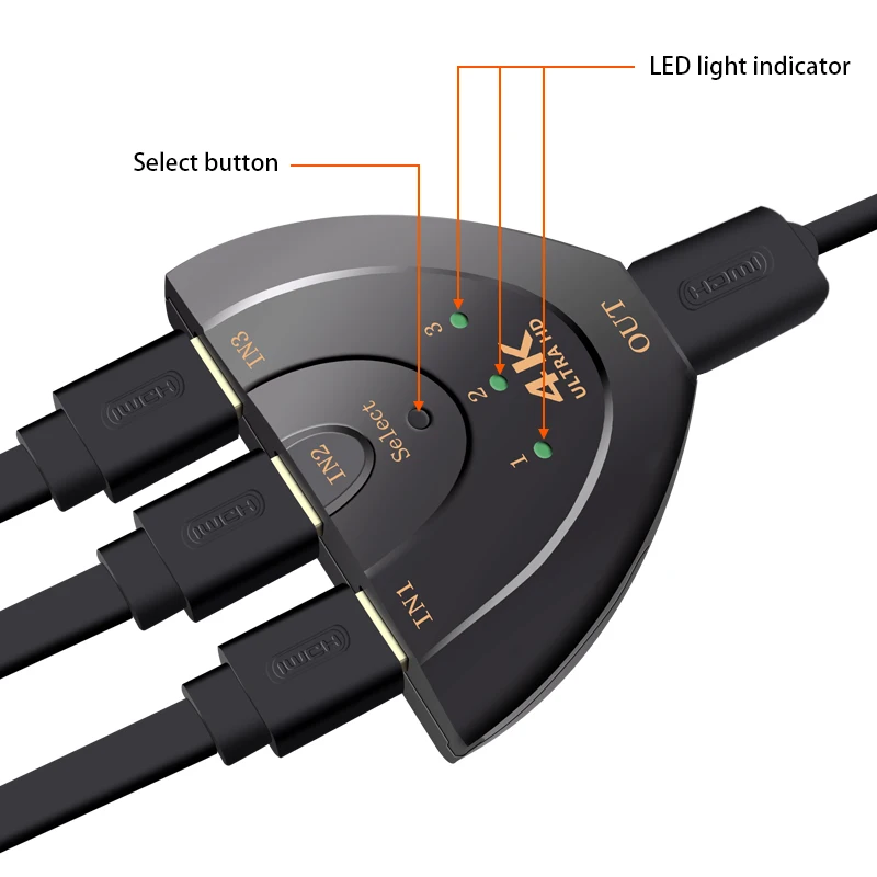 Мини 3 порта HDMI переключатель 1.4b 4k* 2k 3D Коммутатор HDMI сплиттер 3 в 1 выход порт концентратор для Xbox DVD HDTV для PS3 PS4 1080P