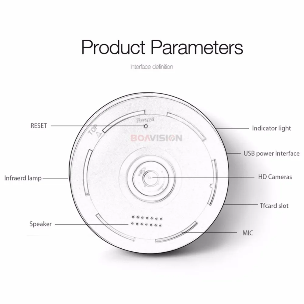 Беспроводная IP камера видеонаблюдения 360 градусов HD 960P Wi Fi|Камеры