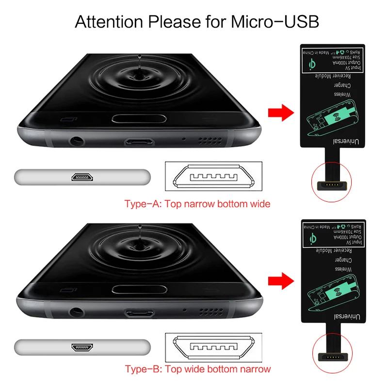 Sindvor QI Беспроводное зарядное устройство приемник для iPhone X 8 7 6 Plus Универсальный беспроводной зарядный приемник для телефона Micro usb type-c