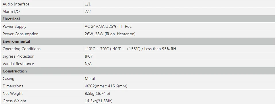 Dahua 2MP 40x Starlight IR сетевая камера PTZ оптический зум Поддержка Hi-PoE IR расстояние до 450 м Открытый водонепроницаемый IP67 PTZ Cam