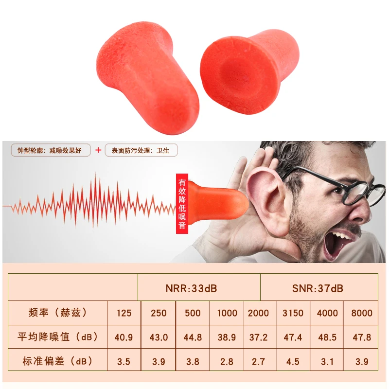 10 пар шумоизоляционные беруши из пены | Красота и здоровье
