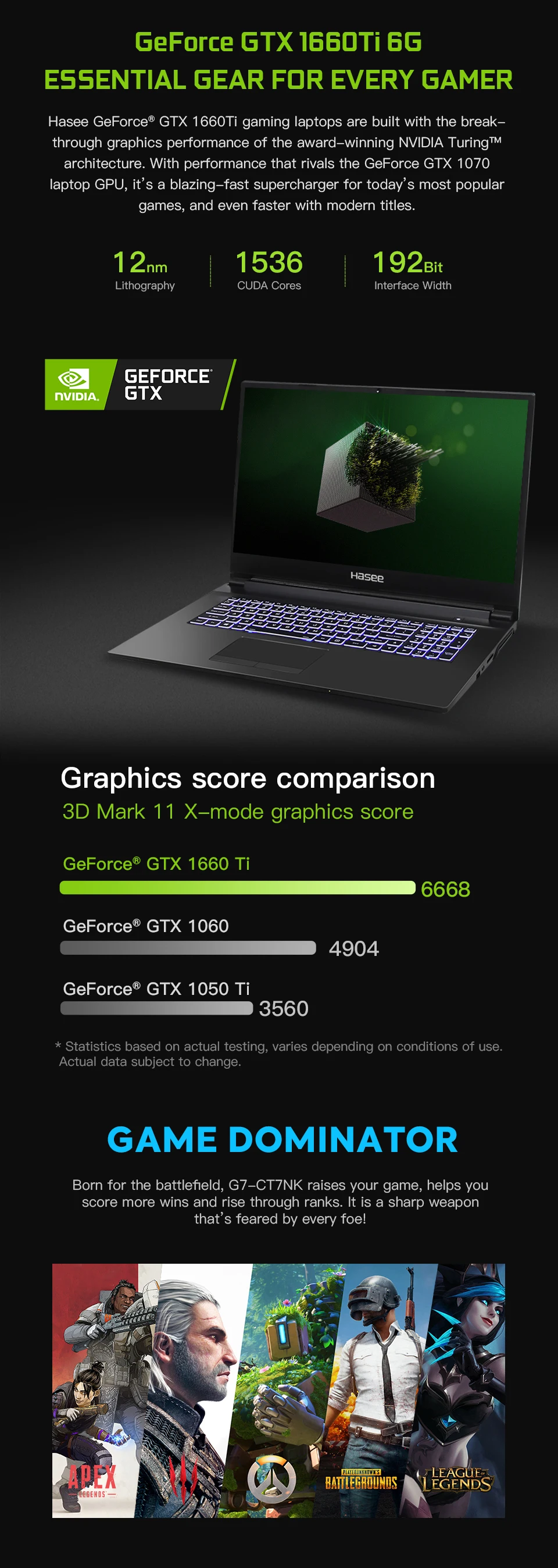 Ноутбук hasee G7-CT7NK для игр(Intel 9Gen i7-9750H+ GTX1660Ti 6G GDDR6/16G ram/256G SSD+ 1T HDD/17,3 ''144 HZ 72% NTSC ips/DOS