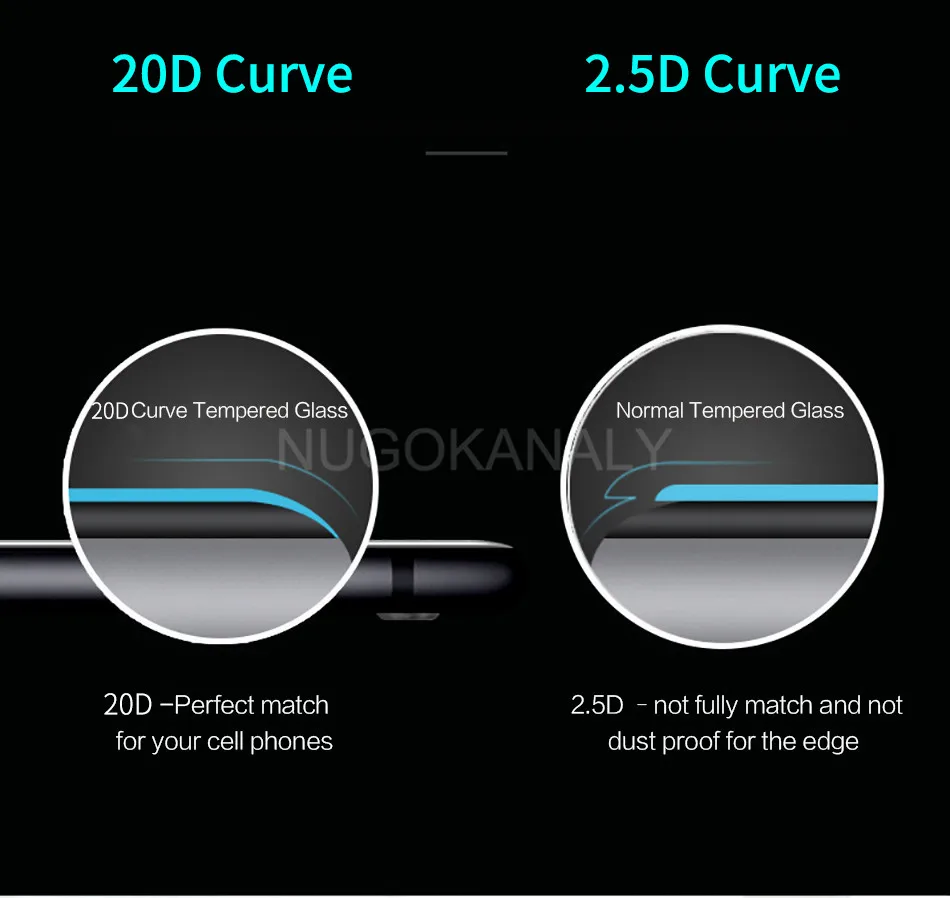20D Curved Full Cover Arc Edge Tempered Glass for Sony XA3 XA2 XA1 XA Ultra Plus X XP XC XZ3 XZ2P Screen Protector | Мобильные