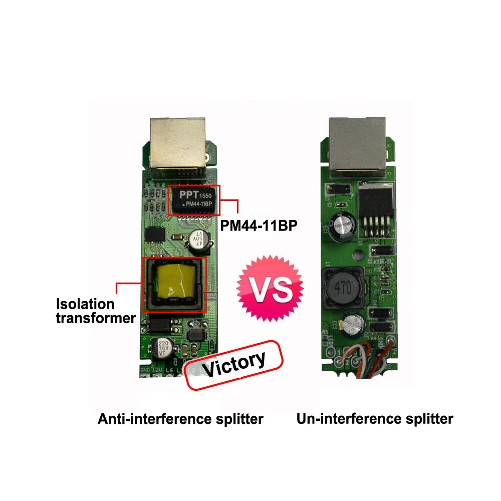 ESCAM 2.5кв анти-помехи мощность по Ethernet 48 В до 5 В 2.4A 12 Вт активный сплиттер POE Micro USB разъем для Raspberry Pi CCTV