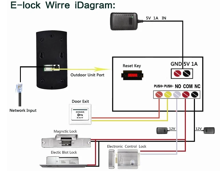 Новинка 2017 Wifi камера видео дверной звонок беспроводной домофон поддержка 3G 4G IOS