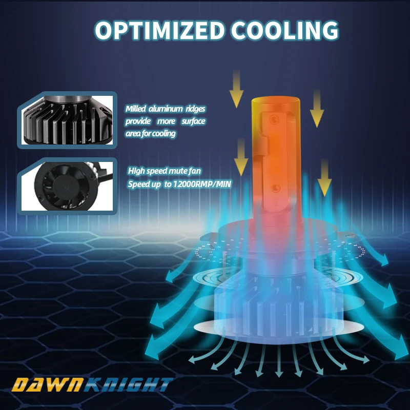H4 Led Canbus Внешний привод Turbo H7 H1 H3 9005 9006 H8 H9 H11 светодиодная фара 80 Вт лм Мини Размер