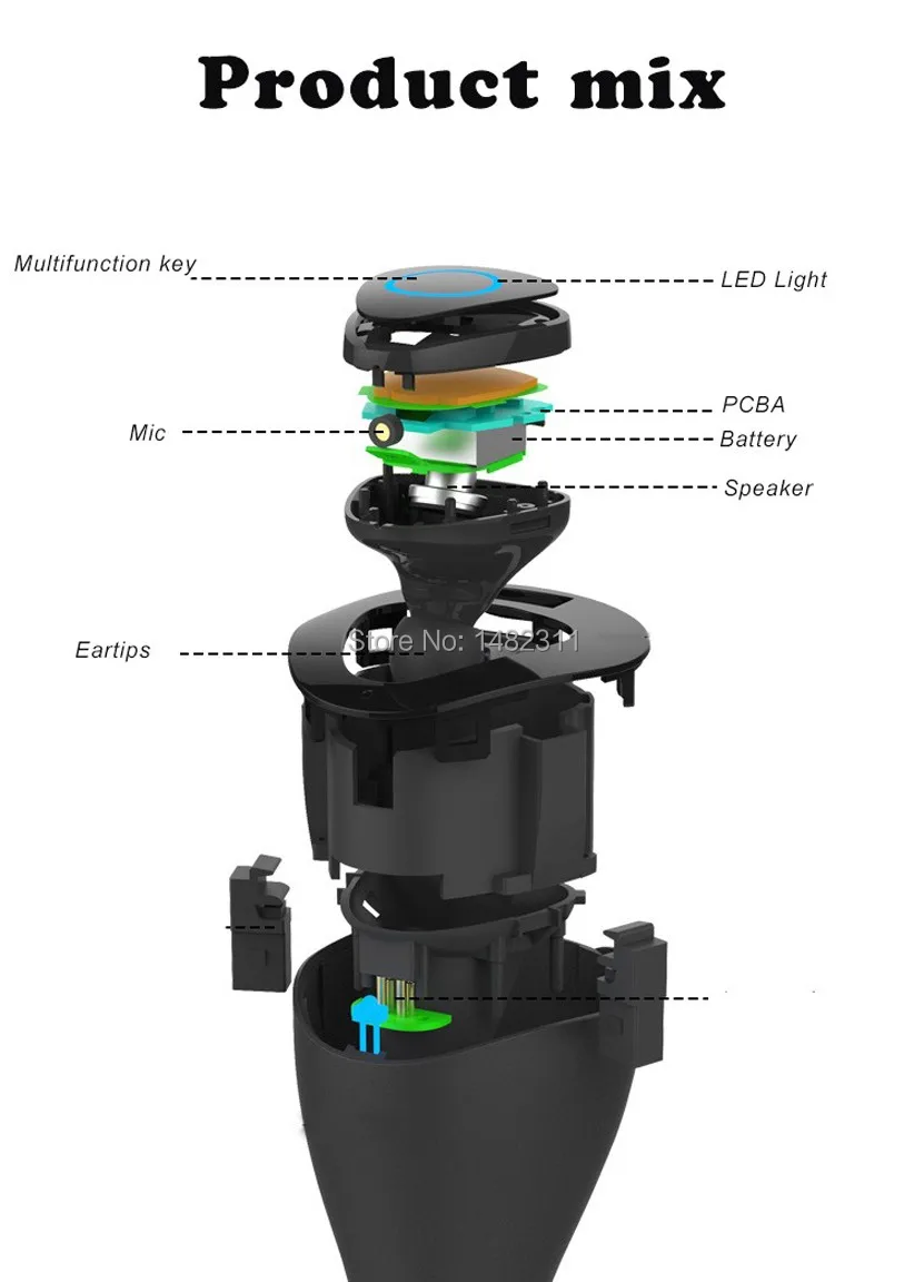 Roman R6000 Bluetooth наушники + Автомобильное зарядное устройство адаптер разъем 2 в 1