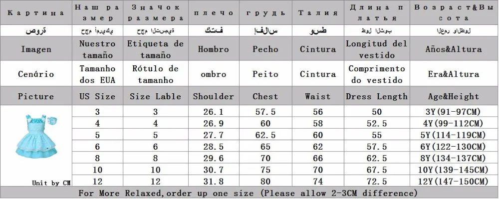 Pettigirl/летние изысканные Детские платья для девочек; винтажное платье принцессы из тюля для маленьких девочек; элегантная детская одежда