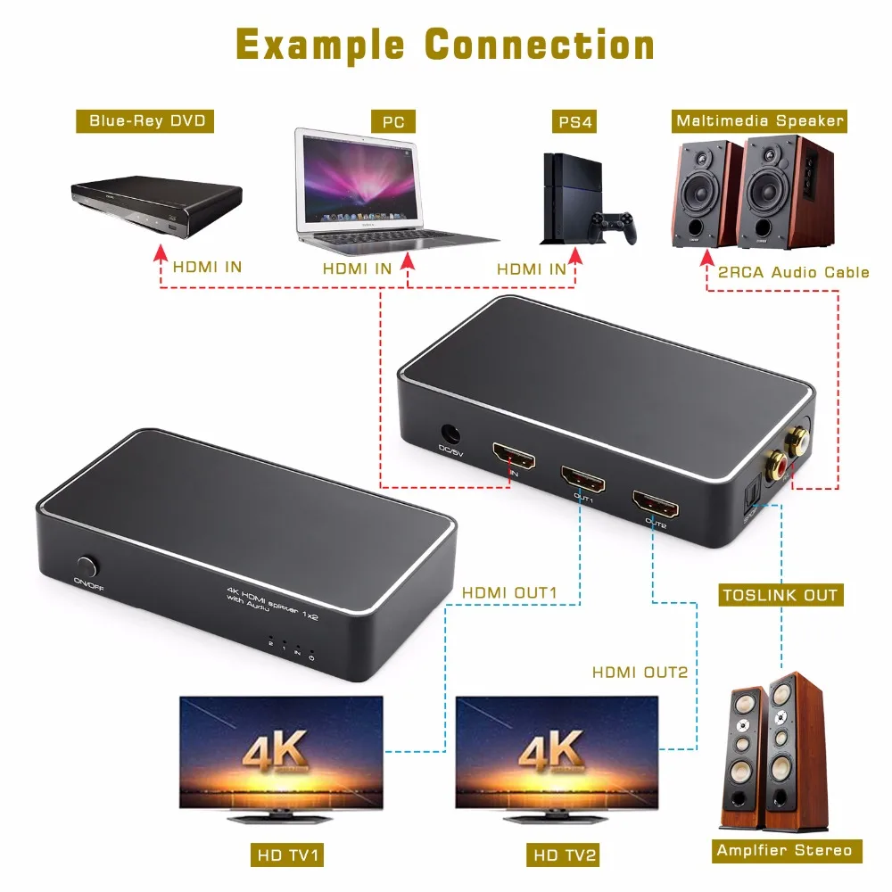 Разветвитель 1X2 4K HDMI с аудио экстрактором + оптический и R/L аудиовыход Φ 1 в 2