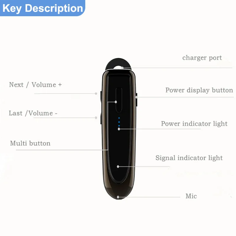 

Driving Handsfree Wireless Bluetooth Earphone Headphone For Phone Noise Cancelling Wireless Bluetooth Headset With Microphone