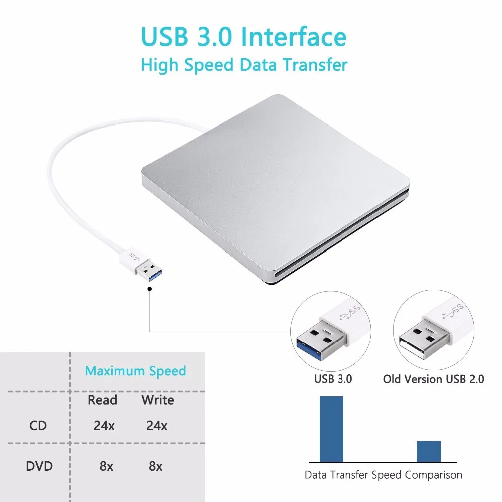 Внешний тонкий DVD накопитель USB 3 0 портативный привод для Samsung Asus Dell HP ACER Lenovo Toshiba