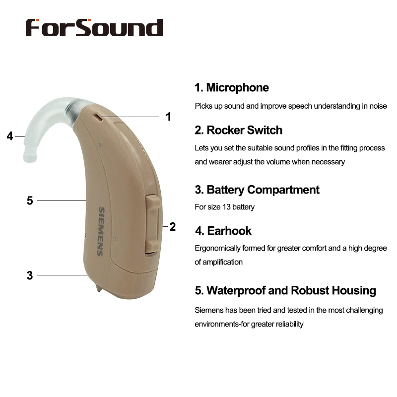 Немецкий цифровой слуховой аппарат Siemens Fun SP Upgrade Siemens Touching Lotus 23SP 675 аккумулятор с сушилкой для сухого отдыха