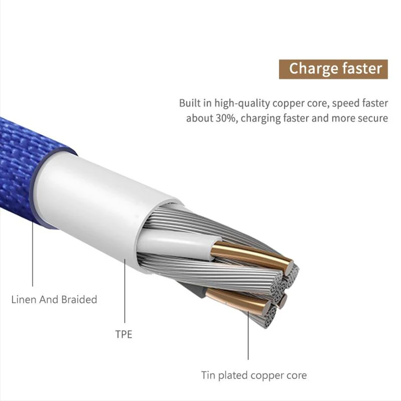 Кабель Micro USB Baseus, кабель для быстрой зарядки и передачи данных, кабель для зарядного устройства Microusb для samsung, Xiaomi, Redmi, Android, кабель для мобильного телефона