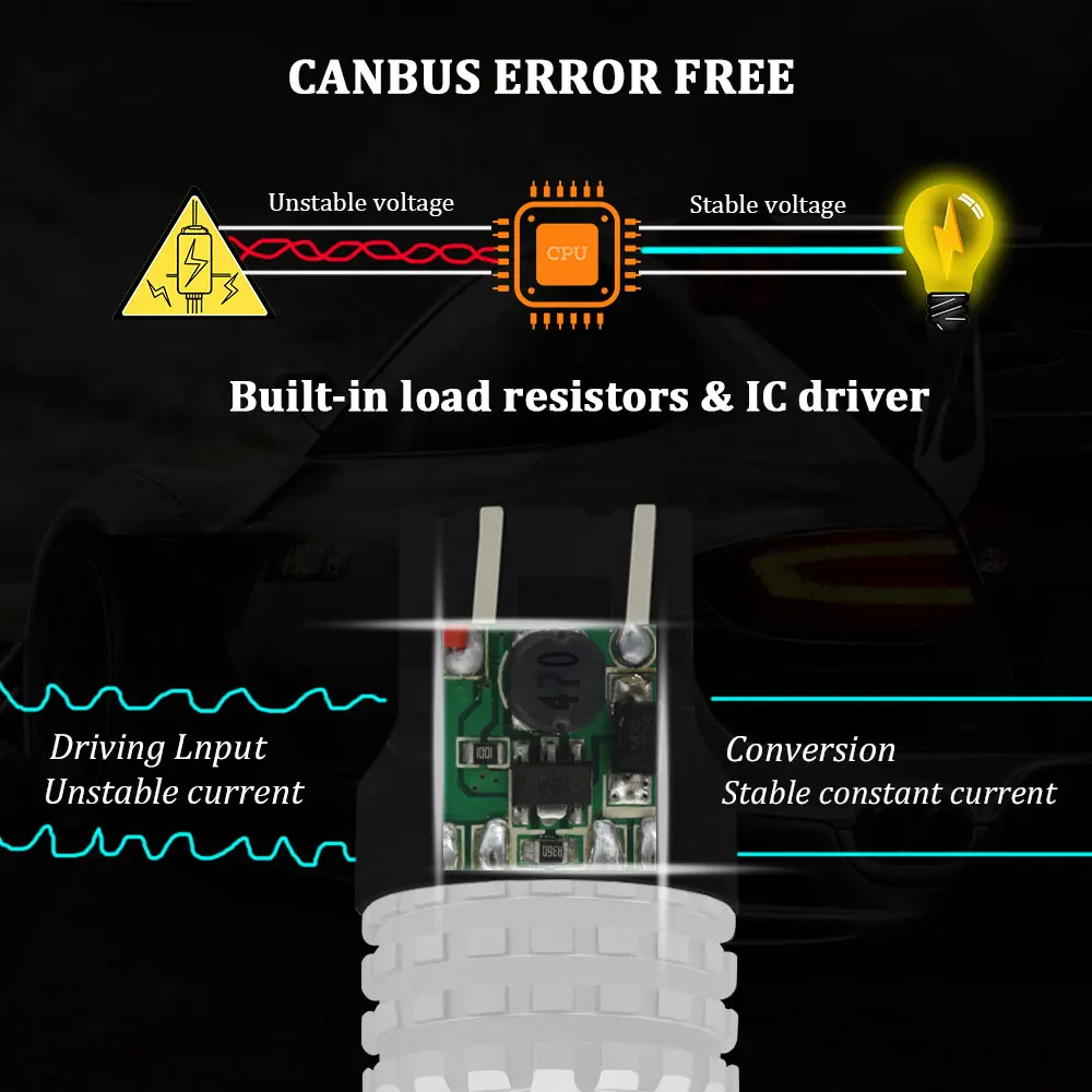 2 шт. лампы Супер яркий белый DC12V/24V Canbus T20 7440 W21W W21 7443 7444 W21/5 Вт SRCK светодиодный для
