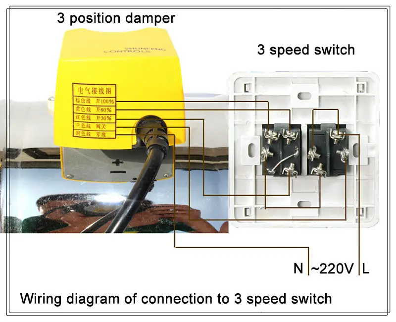 3 позиционный воздушный клапан 150 мм Электрический трехпозиционный демпфер 6