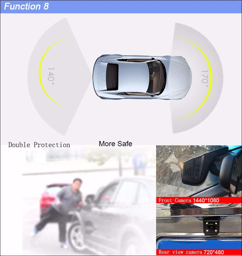 BigBigRoad Автомобильный видеорегистратор, автомобильный Wifi DVR для Ford Kuga 1 2 Edge E350 Falcon Maverick ACADIA, видеорегистратор с двумя линзами