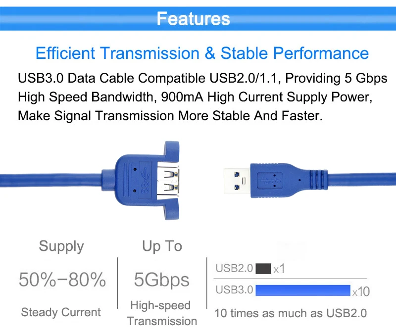 EGRINCY USB3.0 кабель-удлинитель USB 3,0 кабель для синхронизации данных с винтовым креплением на панель для настольный компьютер, принтер, жесткий диск