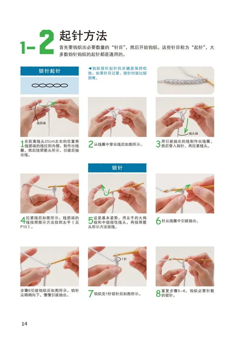 Вязальная книга с узорами и крючком| |