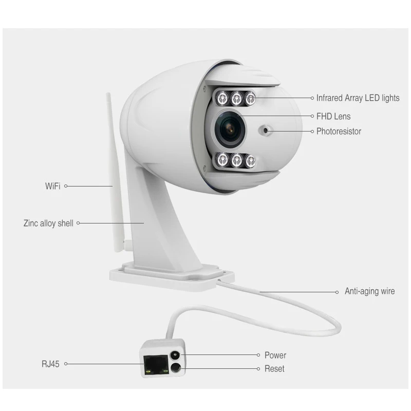 Беспроводная купольная IP-камера PUAroom 1080P FHD PTZ наружная сетевая наблюдения Wi-Fi |