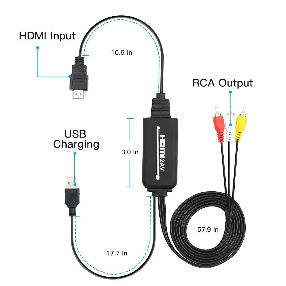 Кабель HDMI-AV Digitblue HDMI-конвертер AV-кабель адаптер HDMI в 3RCA CVBS композитный